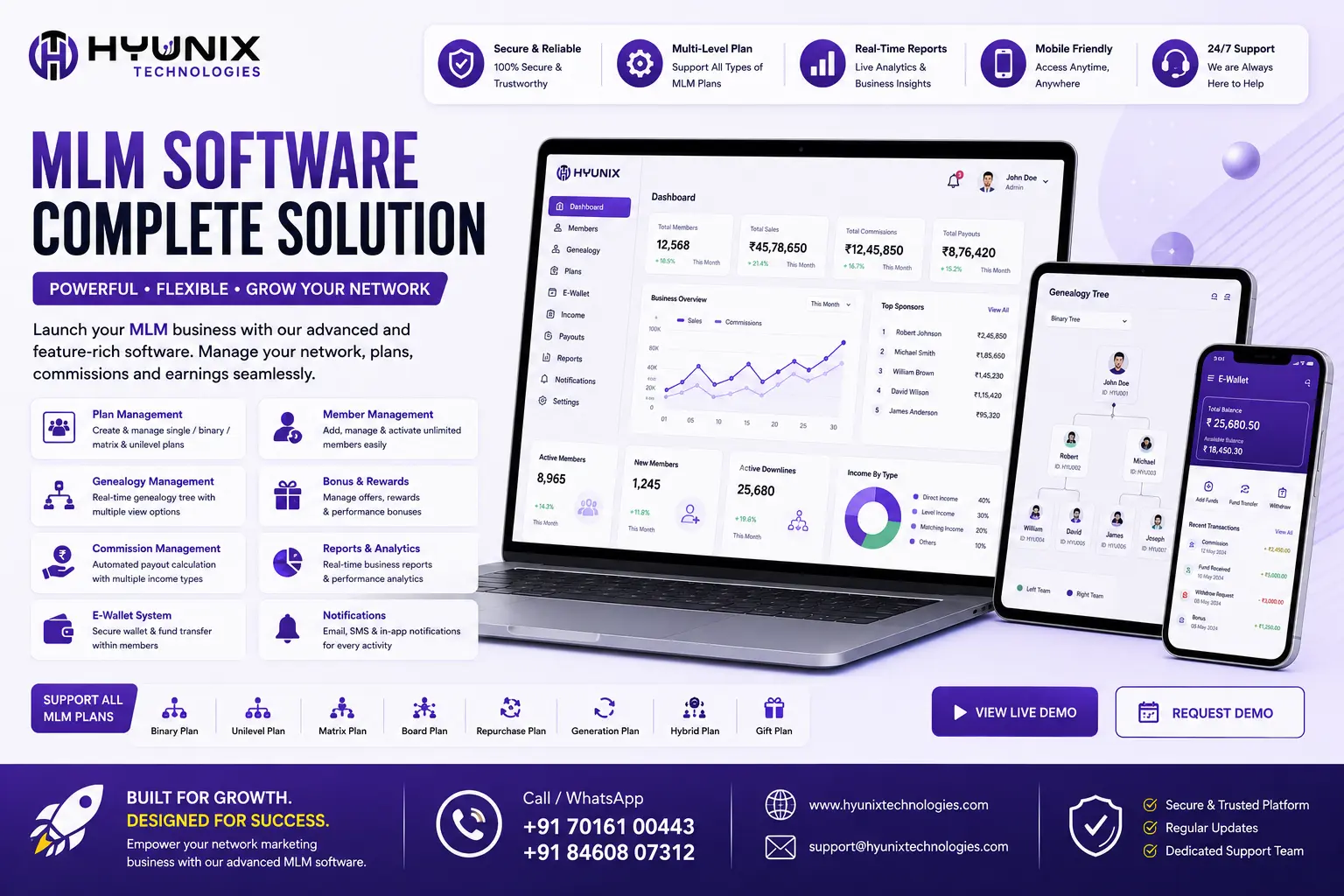 MLM Software Demo